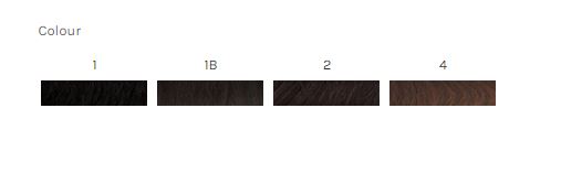 SENSATIONNEL - GODDESS REMI - YAKI 3 WAY PART CLOSURE – BLM HAIR AND BEAUTY